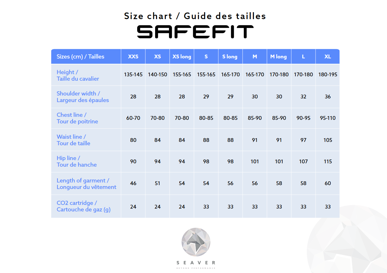 Seaver Safefit Airbagvest | Zwart